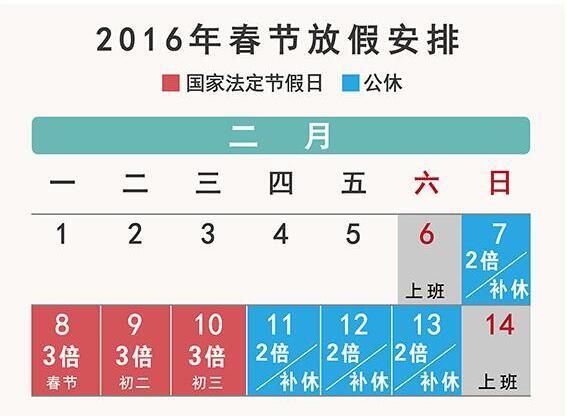2016괺(ji)Ӱ๤Yô֪