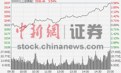 ¾W(wng)115  ĜָP_̕PϓPm(x)qcUbbIȣKq8%ȯ̹ɺyйȫϹKq4%Ͱ͡yֹMʯ͝q9%ʯq5%ú̿ɡخa(chn)FɺɫɼF(xin)腖q