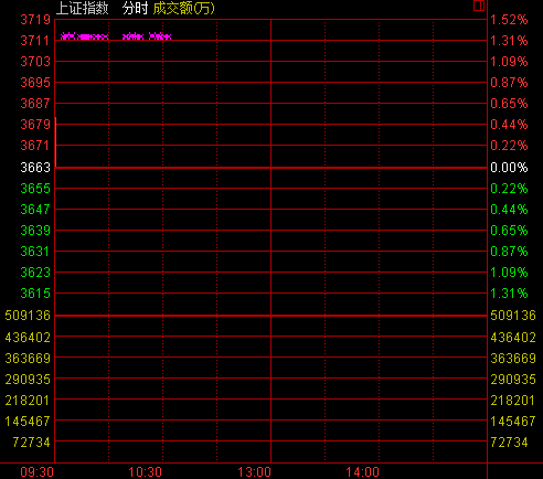 _(ki)Pи_(ki)ָq0.73% աC(j)еqǰ