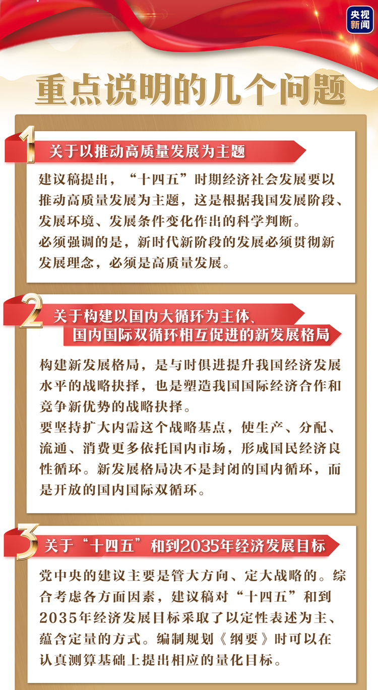 ʮ塱Ŀ(bio)ʲô@ô(x)ƽHf